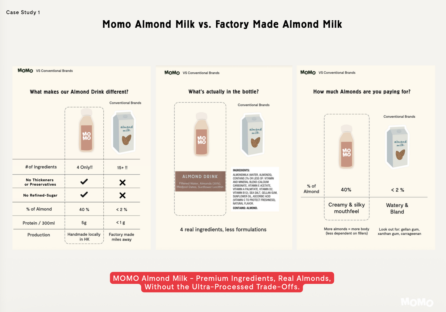 Momo Almond Milk