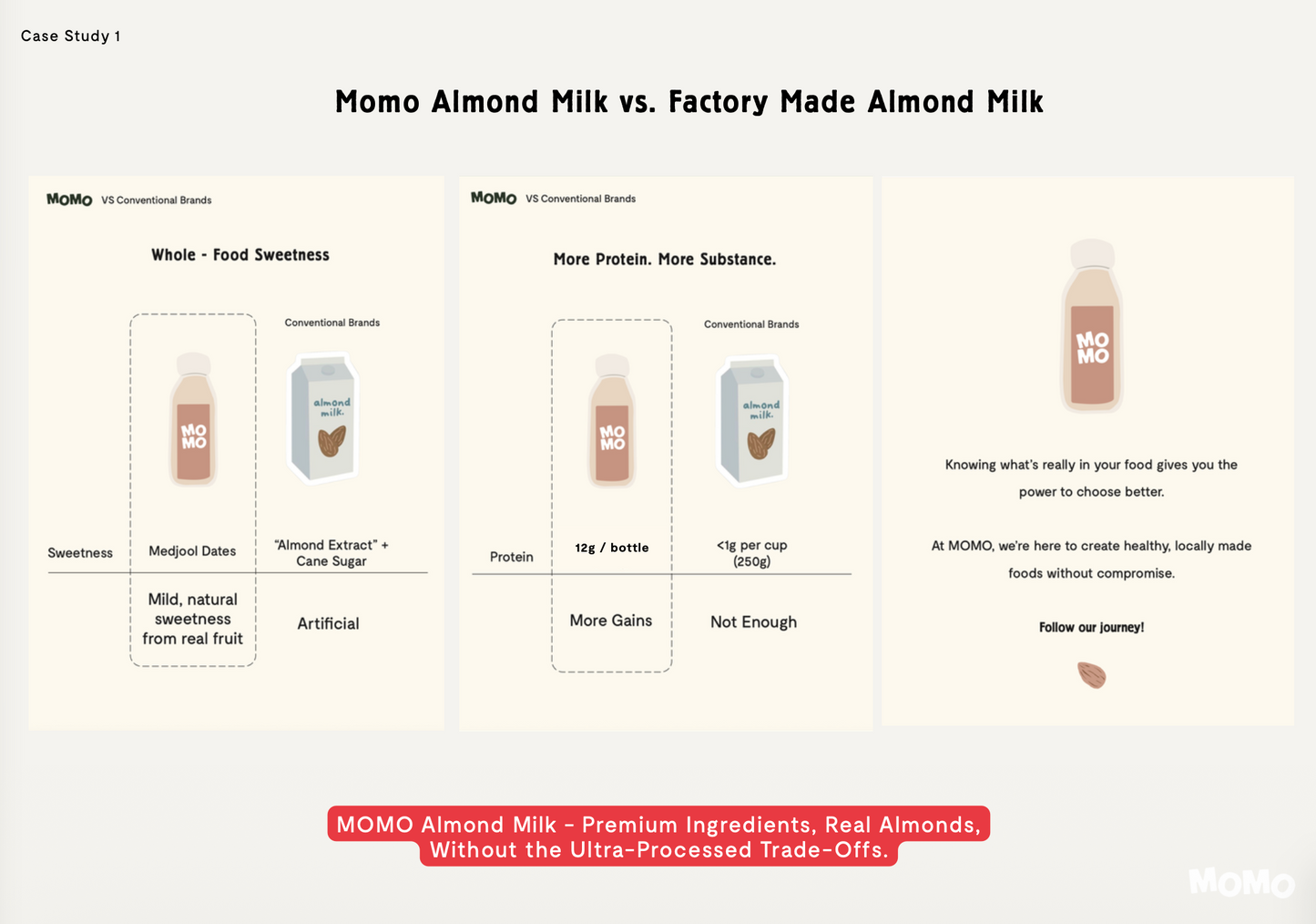 Momo Almond Milk