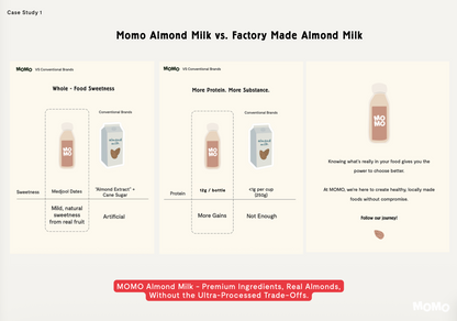 Momo Almond Milk